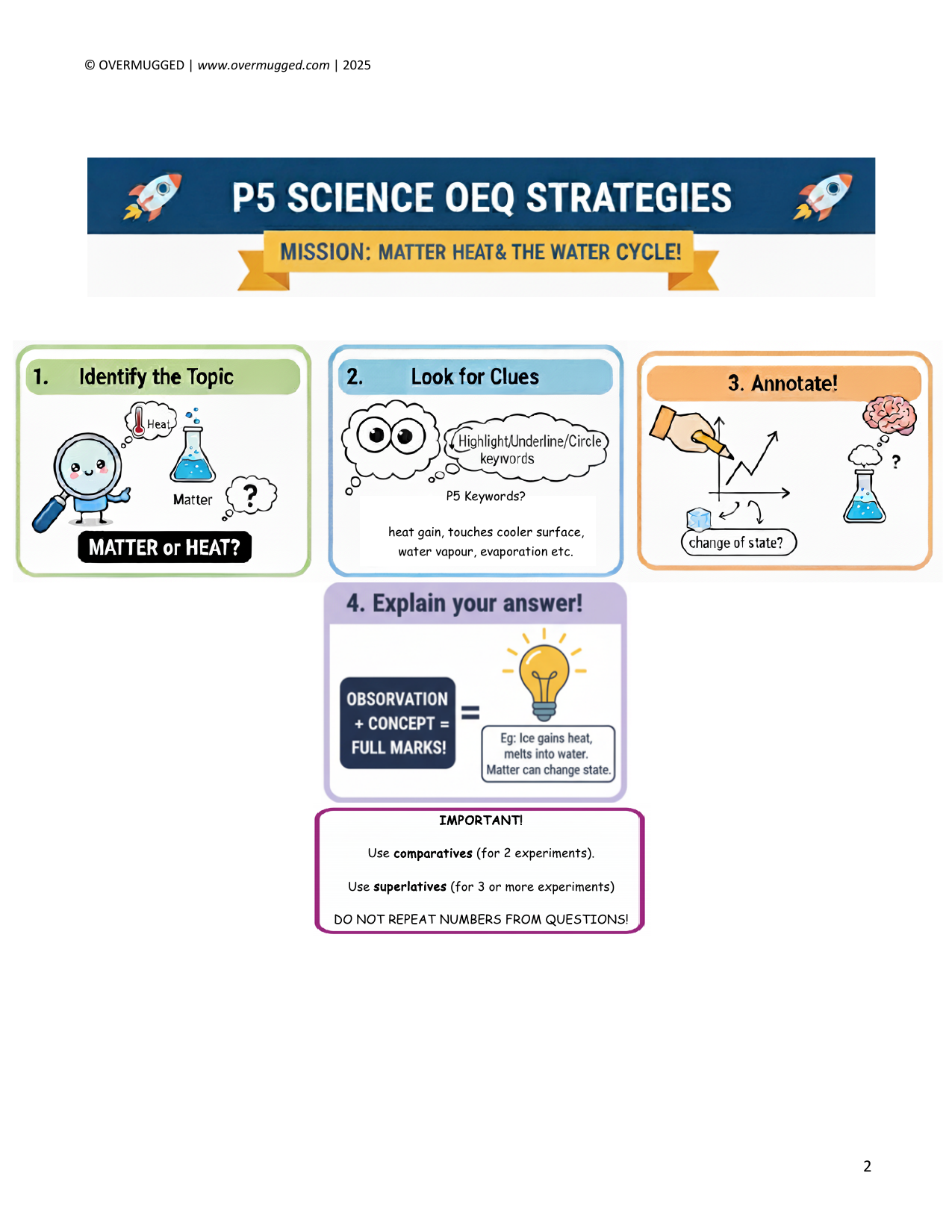 Primary 5 Science resource sample page